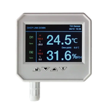 Sensor IP Ethernet Temperatura y Humedad